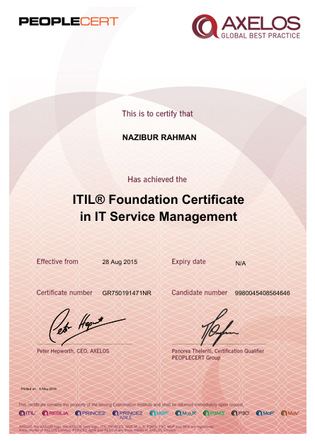 IT Service Management